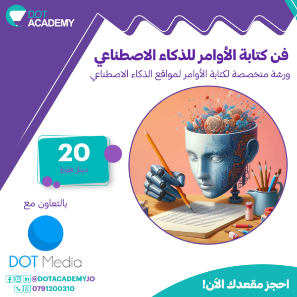 Writing Prompt to AI